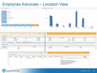 Enterprise Advocate – Location View
September 20, 2017 16
 
