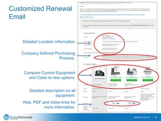 Customized Renewal
Email
September 20, 2017 21
Detailed Location Information
Company Defined Purchasing
Process.
Compare Current Equipment
and Costs to new options.
Detailed description on all
equipment.
Web, PDF and Video links for
more information.
 