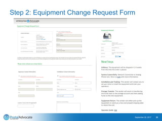 Step 2: Equipment Change Request Form
September 20, 2017 22
 