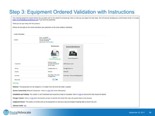 Step 3: Equipment Ordered Validation with Instructions
September 20, 2017 23
 