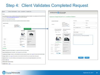 Step 4: Client Validates Completed Request
September 20, 2017 24
 