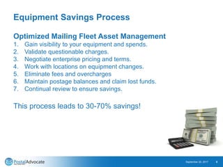 Equipment Savings Process
September 20, 2017 8
Optimized Mailing Fleet Asset Management
1. Gain visibility to your equipment and spends.
2. Validate questionable charges.
3. Negotiate enterprise pricing and terms.
4. Work with locations on equipment changes.
5. Eliminate fees and overcharges
6. Maintain postage balances and claim lost funds.
7. Continual review to ensure savings.
This process leads to 30-70% savings!
 