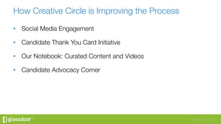 © Glassdoor, Inc. 2016
How Creative Circle is Improving the Process
•  Social Media Engagement
•  Candidate Thank You Card...