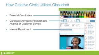 © Glassdoor, Inc. 2016
How Creative Circle Utilizes Glassdoor
•  Potential Candidates 
•  Candidate Advocacy Research and ...