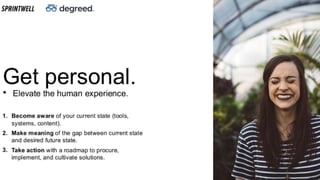 How learning can use machine learning and ai