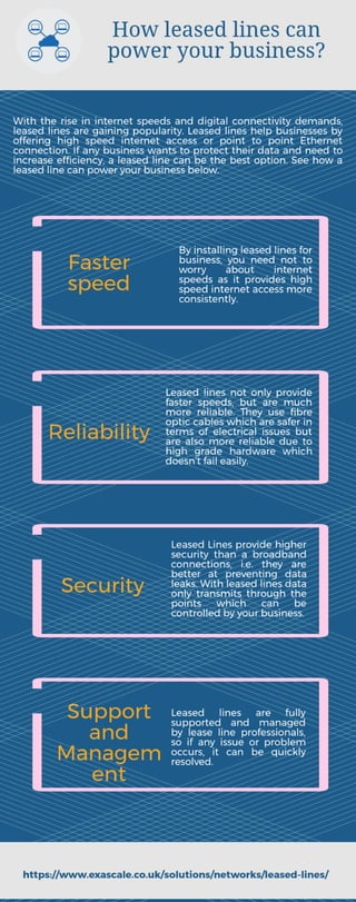 How leased lines can power your business