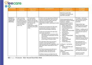 How Leecare meets the 2019 Aged Care Quality Standards | PDF