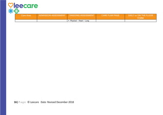 How Leecare meets the 2019 Aged Care Quality Standards | PDF