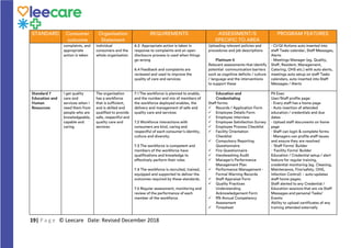 How Leecare meets the 2019 Aged Care Quality Standards | PDF