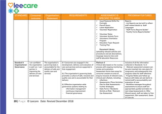How Leecare meets the 2019 Aged Care Quality Standards | PDF