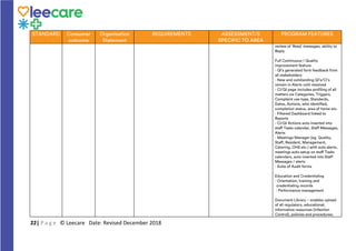 How Leecare meets the 2019 Aged Care Quality Standards | PDF