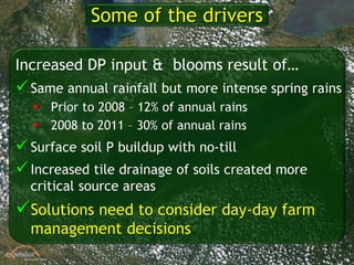 Some of the drivers
Increased DP input & blooms result of…
Same annual rainfall but more intense spring rains
 Prior to 2008 – 12% of annual rains
 2008 to 2011 – 30% of annual rains
Surface soil P buildup with no-till
Increased tile drainage of soils created more
critical source areas
Solutions need to consider day-day farm
management decisions
 