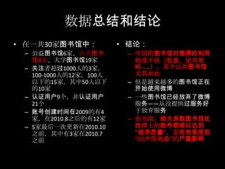 数据总结和结论在一共30家图书馆中：公益图书馆6家、公共图书馆4家、大学图书馆19家关注者超过1000人的3家，100-1000人的12家，100人以下的15家，其中50人以下的10家认证用户9个，非认证用户21个账号创建时间在2009的有4家，在2010.8之后的有12家5家最后一次更新在2010.10之前，其中有3家在2010.7之前结论：中国的图书馆对微博的利用程度不佳（数量、使用策略……），其中公共图书馆尤其如此但是越来越多的图书馆正在开始使用微博一些图书馆已经放弃了微博服务——从没提供过服务好于放弃服务在当前，绝大多数图书馆在微博上的账号都难以达到“临界质量”，宣传效果受到“回声筒效应”的严重影响