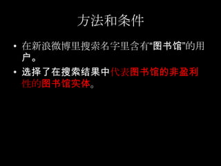方法和条件在新浪微博里搜索名字里含有“图书馆”的用户。选择了在搜索结果中代表图书馆的非盈利性的图书馆实体。