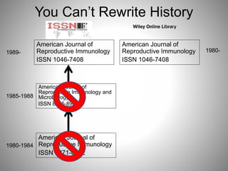You Can’t Rewrite History 
American Journal of 
Reproductive Immunology 
ISSN 1046-7408 
American Journal of 
Reproductive Immunology 
ISSN 0271-6352 
1980-1984 
American Journal of 
Reproductive Immunology and 
Microbiology 
ISSN 8755-8920 
1985-1988 
American Journal of 
Reproductive Immunology 
ISSN 1046-7408 
1989- 1980- 
 