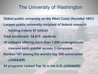 The University of Washington 
Oldest public university on the West Coast (founded 1861) 
Largest public university recipient of federal research 
funding (nearly $1 billion) 
Total enrollment: 54,670 students 
16 colleges offering more than 1,800 undergraduate 
courses each quarter across 3 campuses 
Ranked 14th among the world’s top 500 universities 
(USN&WR) 
54 programs ranked Top 10 in the U.S. (USN&WR) 
 