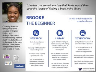 I'd rather use an online article that ‘kinda works’ than 
go to the hassle of finding a book in the library. 
Currently Brooke is 
taking lower-level 
courses in English, 
History and 
Biology. She hasn’t 
used the library website 
much yet, but will need 
to do research for many 
different class papers 
and projects over the 
next couple of years. 
 
