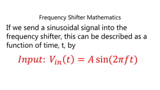 Frequency Shifter Mathematics
If we send a sinusoidal signal into the
frequency shifter, this can be described as a
function of time, t, by
𝐼𝑛𝑝𝑢𝑡: 𝑉𝑖𝑛 𝑡 = 𝐴 sin(2𝜋𝑓𝑡)
 