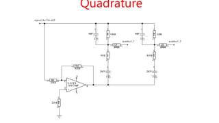 Quadrature
 