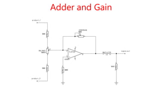 Adder and Gain
 