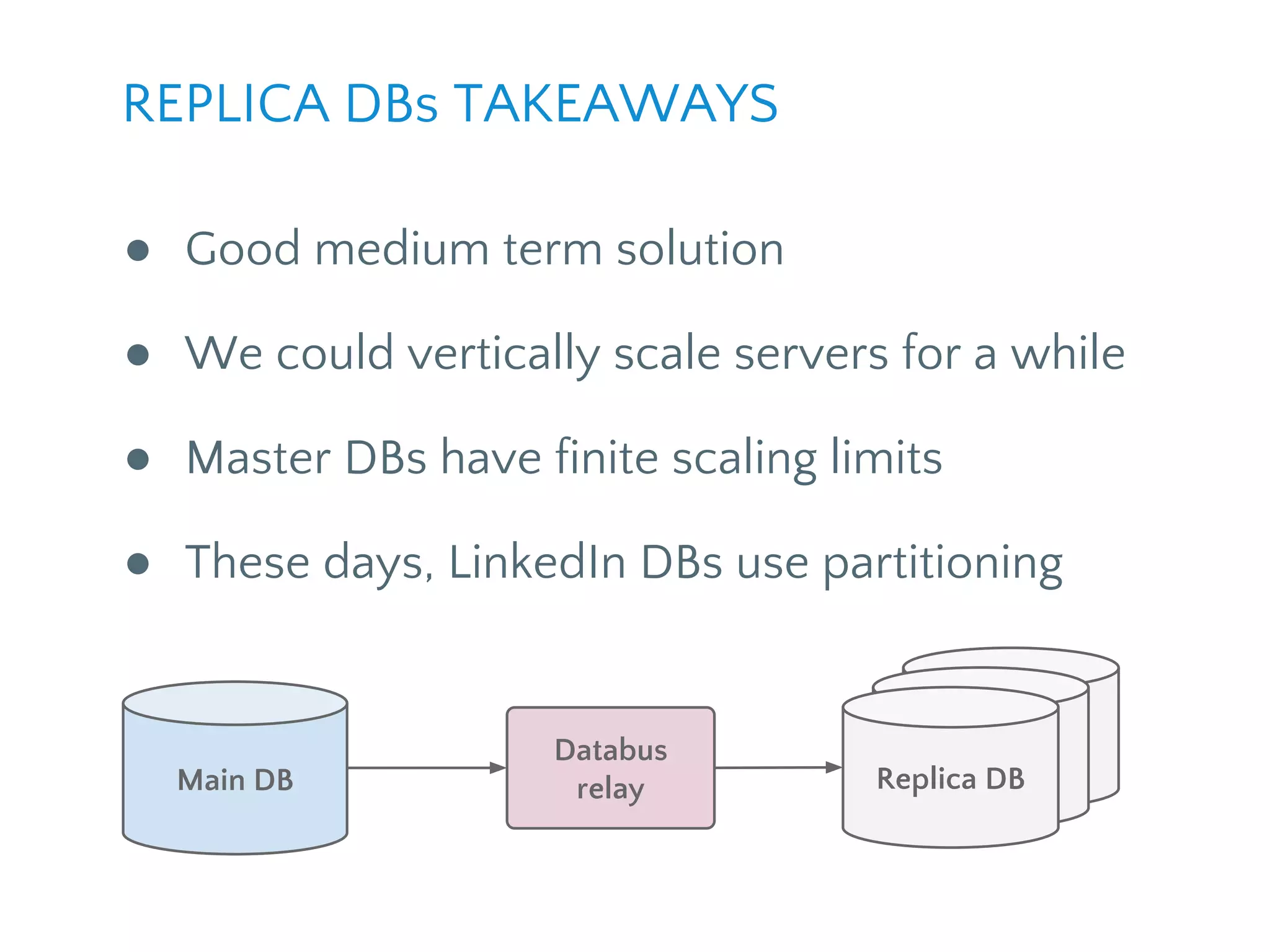 ● Good medium term solution
● We could vertically scale servers for a while
● Master DBs have finite scaling limits
● These days, LinkedIn DBs use partitioning
REPLICA DBs TAKEAWAYS
Main DB
Replica
ReplicaDatabus
relay Replica DB
 