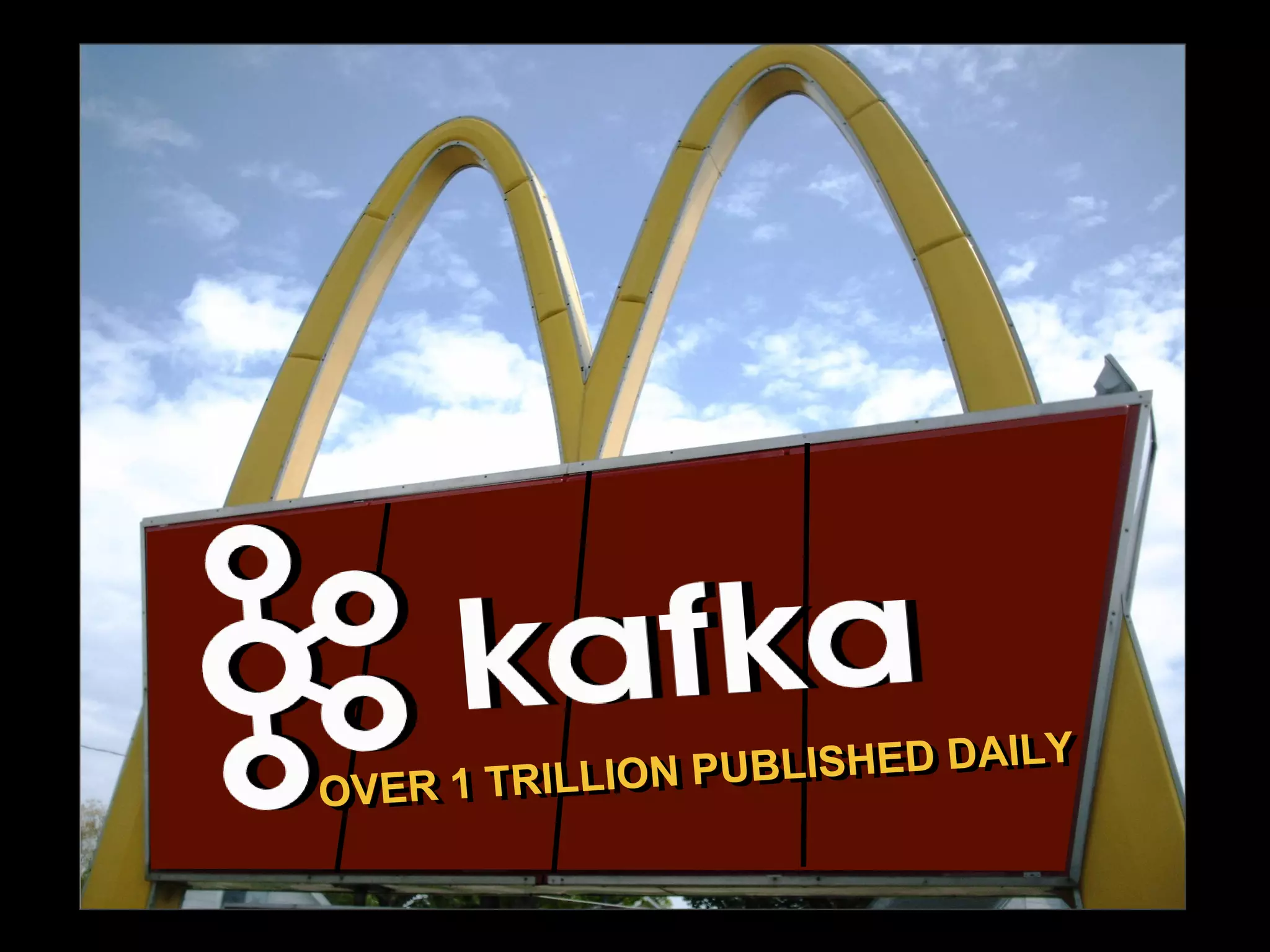 OVER 1 TRILLION PUBLISHED DAILY
OVER 1 TRILLION PUBLISHED DAILY
 