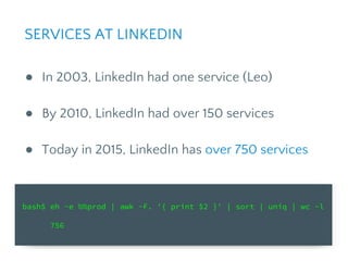 bash$ eh -e %%prod | awk -F. '{ print $2 }' | sort | uniq | wc -l
756
● In 2003, LinkedIn had one service (Leo)
● By 2010, LinkedIn had over 150 services
● Today in 2015, LinkedIn has over 750 services
SERVICES AT LINKEDIN
 