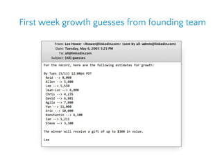 First week growth guesses from founding team
 