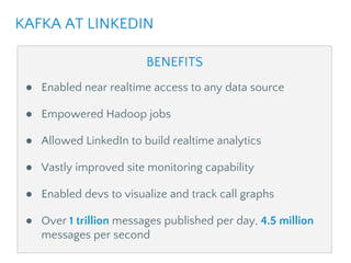 BENEFITS
● Enabled near realtime access to any data source
● Empowered Hadoop jobs
● Allowed LinkedIn to build realtime analytics
● Vastly improved site monitoring capability
● Enabled devs to visualize and track call graphs
● Over 1 trillion messages published per day, 10 million
messages per second
KAFKA AT LINKEDIN
 
