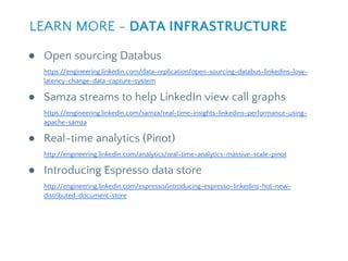 ● Open sourcing Databus
https://engineering.linkedin.com/data-replication/open-sourcing-databus-linkedins-low-
latency-change-data-capture-system
● Samza streams to help LinkedIn view call graphs
https://engineering.linkedin.com/samza/real-time-insights-linkedins-performance-using-
apache-samza
● Real-time analytics (Pinot)
http://engineering.linkedin.com/analytics/real-time-analytics-massive-scale-pinot
● Introducing Espresso data store
http://engineering.linkedin.com/espresso/introducing-espresso-linkedins-hot-new-
distributed-document-store
LEARN MORE - DATA INFRASTRUCTURE
 