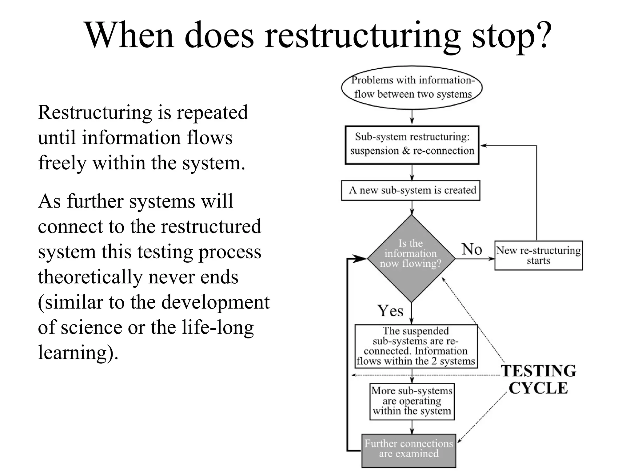 When does restructuring stop? Restructuring is repeated until information flows freely within the system. As further systems will connect to the restructured system this testing process theoretically never ends (similar to the development of science or the life-long learning). 