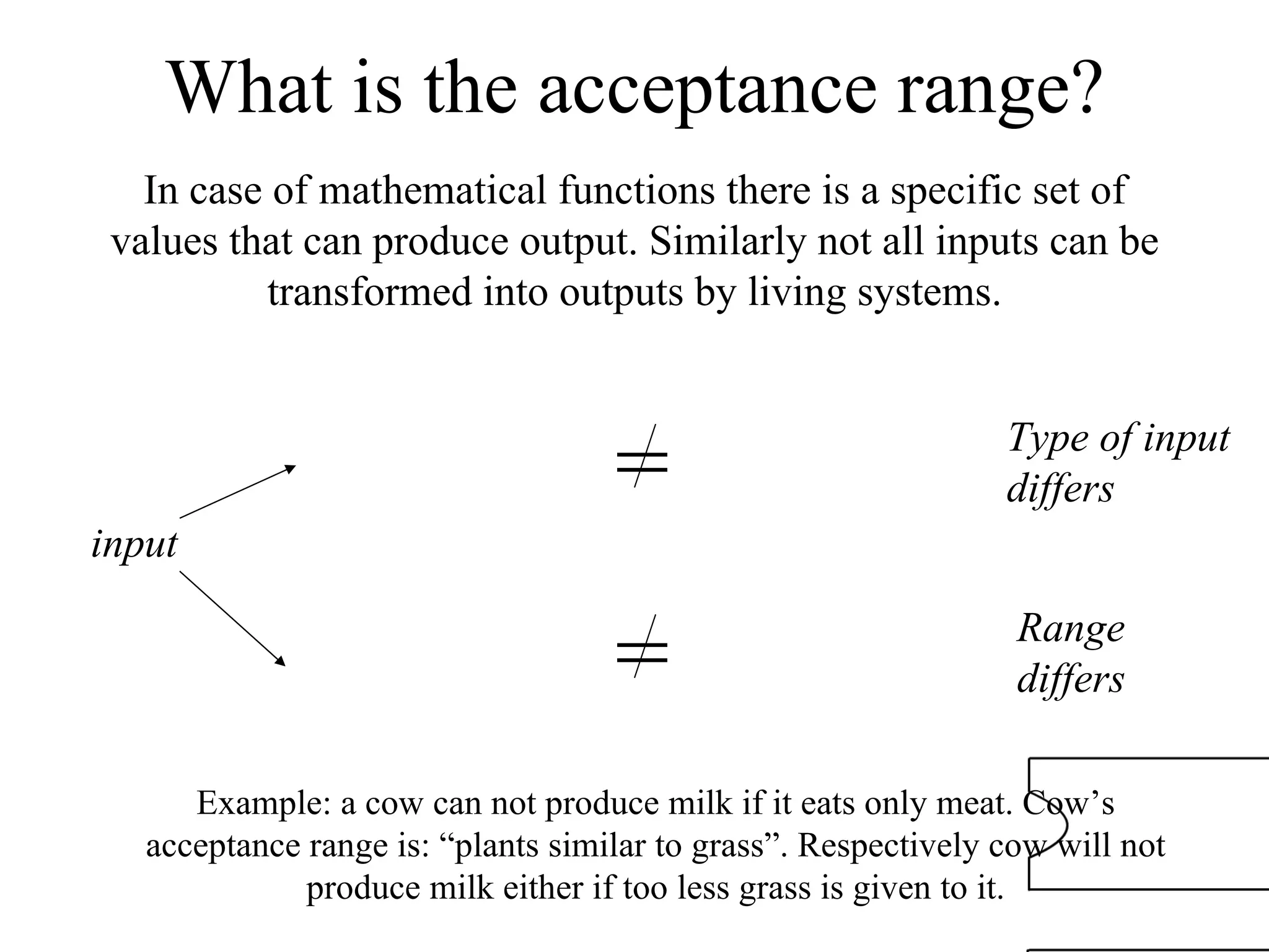 What is the acceptance range? In case of mathematical functions there is a specific set of values that can produce output. Similarly not all inputs can be transformed into outputs by living systems. Example: a cow can not produce milk if it eats only meat. Cow’s acceptance range is: “plants similar to grass”. Respectively cow will not produce milk either if too less grass is given to it. input Type of input differs Range differs = = 