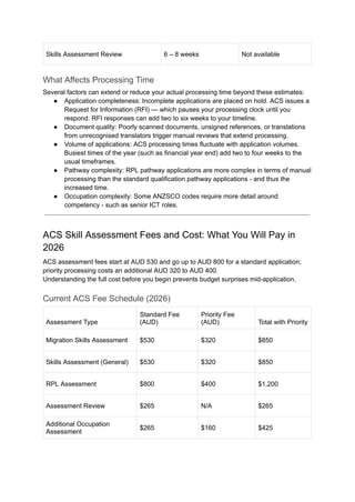 Comprehensive Guide to ACS Skill Assessment Processing Time and ...