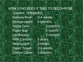Decomposition Times of Common Waste Materials and Their Environmental ...