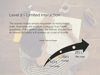 Level 2 – Limited Interaction
The learner makes simple responses to instructional
cues. Examples are multiple choice or true/false
questions. If this level is used, the learner should have
an interaction every 4-6 screens as a rule of thumb.
 