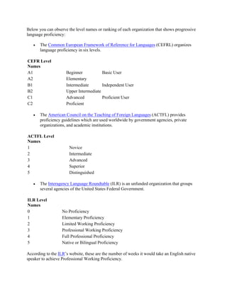 Below you can observe the level names or ranking of each organization that shows progressive
language proficiency:
• The Common European Framework of Reference for Languages (CEFRL) organizes
language proficiency in six levels.
CEFR Level
Names
A1 Beginner Basic User
A2 Elementary
B1 Intermediate Independent User
B2 Upper Intermediate
C1 Advanced Proficient User
C2 Proficient
• The American Council on the Teaching of Foreign Languages (ACTFL) provides
proficiency guidelines which are used worldwide by government agencies, private
organizations, and academic institutions.
ACTFL Level
Names
1 Novice
2 Intermediate
3 Advanced
4 Superior
5 Distinguished
• The Interagency Language Roundtable (ILR) is an unfunded organization that groups
several agencies of the United States Federal Government.
ILR Level
Names
0 No Proficiency
1 Elementary Proficiency
2 Limited Working Proficiency
3 Professional Working Proficiency
4 Full Professional Proficiency
5 Native or Bilingual Proficiency
According to the ILR’s website, these are the number of weeks it would take an English native
speaker to achieve Professional Working Proficiency.
 