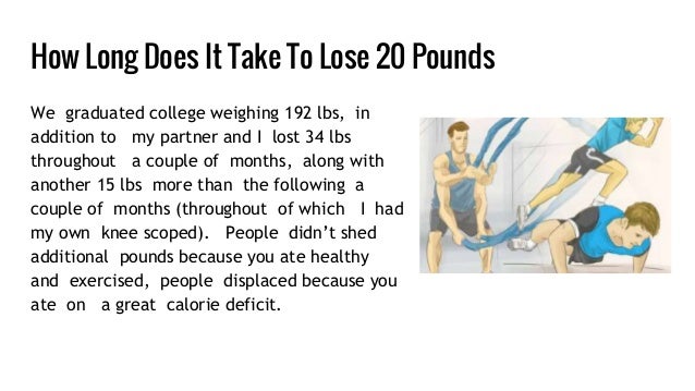 how long does it take to lose 30 pounds