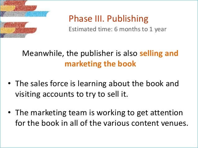 How long does it take to write a book?