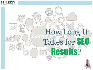 How Long It
Takes for SEO
Results?
 