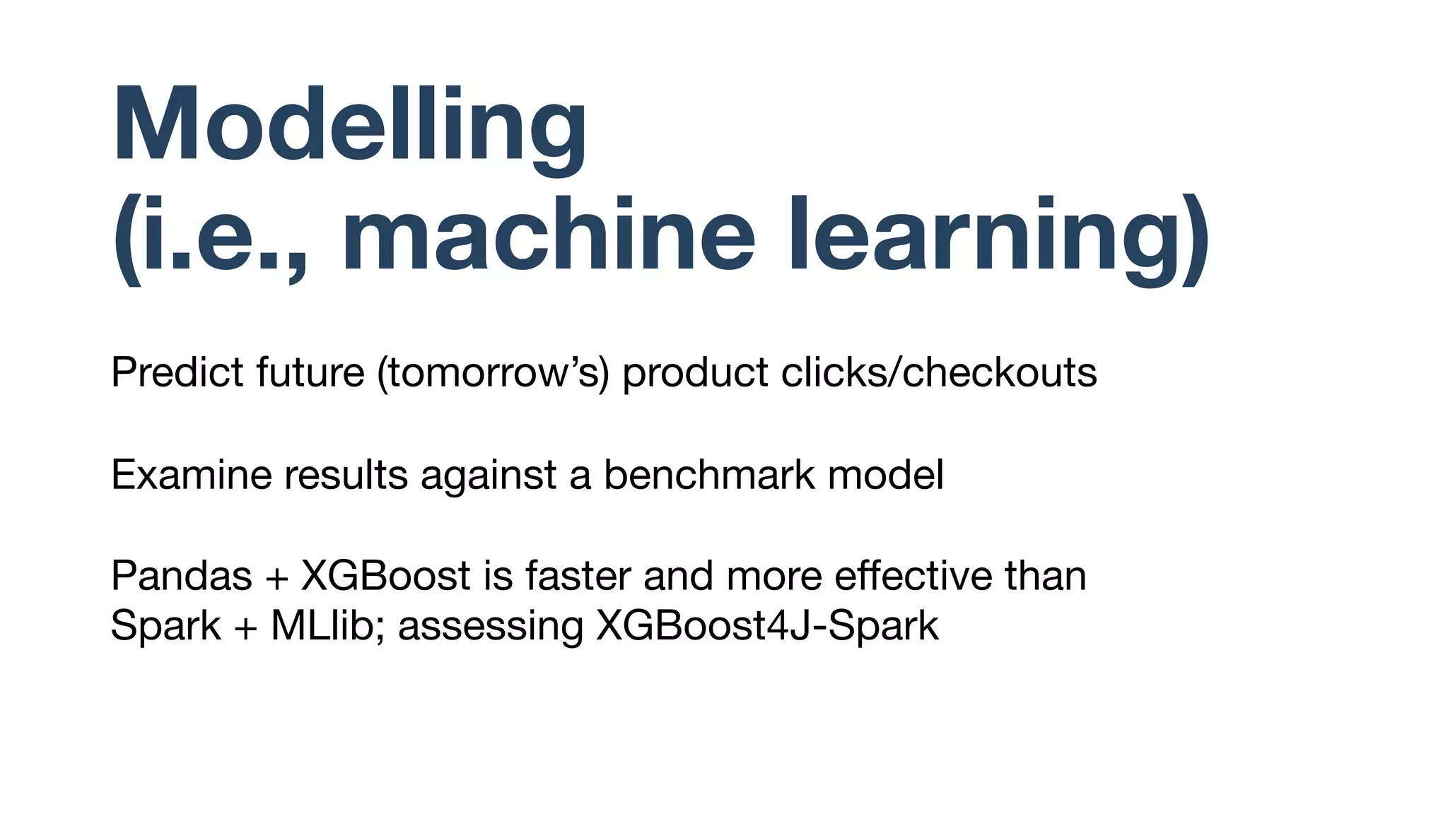 Feature engineering
Calculate product engagement metrics
(e.g., average clicks, conversion rate, etc.)
Derive product attributes (e.g., age, discount, etc.)
Exclude outliers (e.g., conversion rate > 1.00)
 