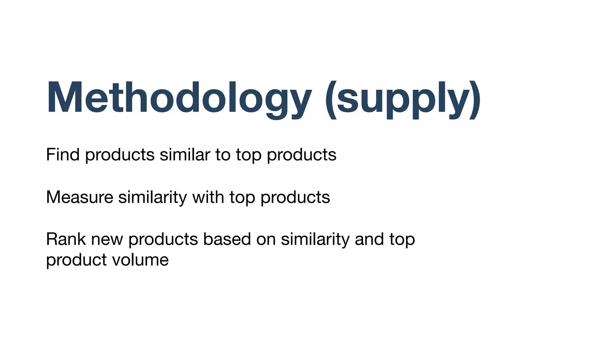 Methodology (demand)
Find what people need
Measure needs through internal/external data
Rank new products in terms of demand
 