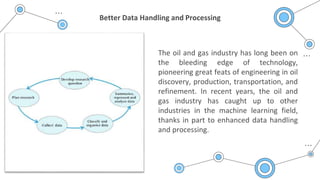 summary machine learning guide for oil and gas using... How Machine Learning helps the oil and Gas Industry.pptx