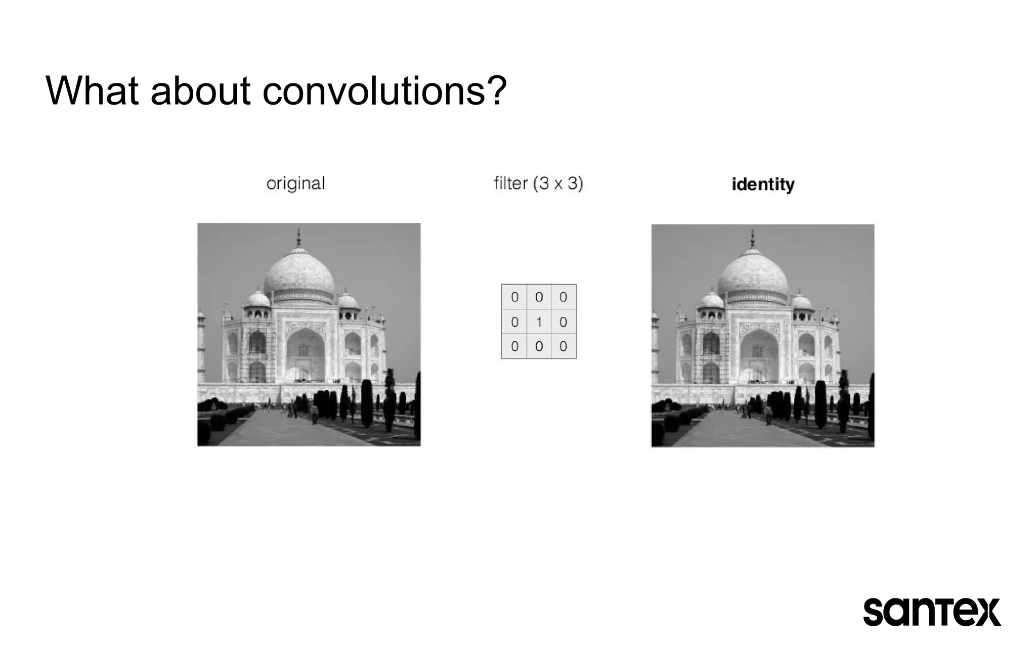 What about convolutions?
 