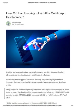 5/29/2020 How Machine Learning is Usefull In Mobile App Development?
https://medium.com/@fugenxmobileappdevelopment/how-machine-learning-is-usefull-in-mobile-app-development-760cc2f38eed 1/6
How Machine Learning is Usefull In Mobile App
Development?
Amritpal Singh
May 29 · 5 min read
Machine learning applications are rapidly entering our daily lives as technology
advances towards providing smart mobile-centric solutions.
Embedding mobile apps with machine learning, the promising Segment of AI
illustrates the many benefits of keeping companies between clutter and significant
profits.
Many companies are investing heavily in machine learning to take advantage of it. Based
on an estimate, The global machine learning market was valued at $1.58B in 2017 and is
expected to reach $20.83B in 2024, growing at a CAGR of 44.06% between 2017 and
2024.
 