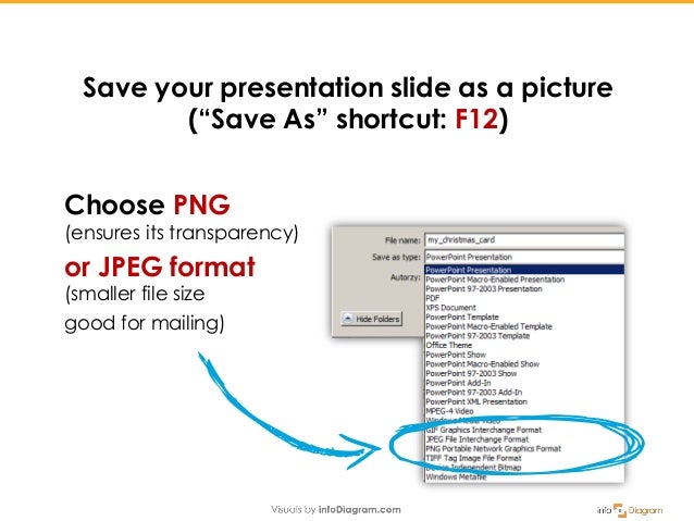 holiday card sizes