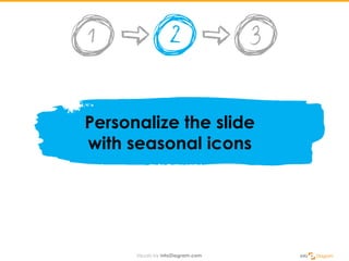 Personalize the slide
with seasonal icons
 