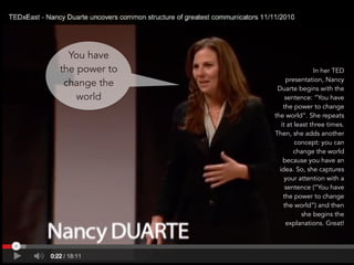 14 
You have 
the power to 
change the 
world 
In her TED 
presentation, Nancy 
Duarte begins with the 
sentence: “You have 
the power to change 
the world”. She repeats 
it at least three times. 
Then, she adds another 
concept: you can 
change the world 
because you have an 
idea. So, she captures 
your attention with a 
sentence (“You have 
the power to change 
the world”) and then 
she begins the 
explanations. Great! 
 