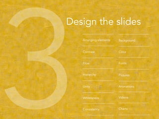 3Design the slides 
Arranging elements 
Background 
Contrast 
Color 
Flow 
Fonts 
Hierarchy 
Pictures 
Unity 
Animations 
Whitespace 
Videos 
Consistency 
Charts 
35  