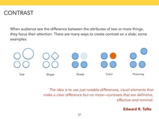 When audience see the difference between the attributes of two or more things, 
they focus their attention. There are many ways to create contrast on a slide; some 
examples: 
Size Shape Shade Color Proximity 
The idea is to use just notable differences, visual elements that 
make a clear difference but no more—contrasts that are definitive, 
37 
effective and minimal. 
Edward R. Tufte 
CONTRAST 
 