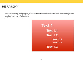 Visual hierarchy, simply put, defines the structure formed when relationships are 
applied to a set of elements. 
Text 1 
39 
Text 1.1 
Text 1.2 
Text 1.2.1 
Text 1.2.2 
Text 1.3 
HIERARCHY 
 